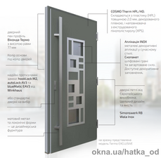 Вхідні металопластикові двері, HPL панелі &mdash; Хатка